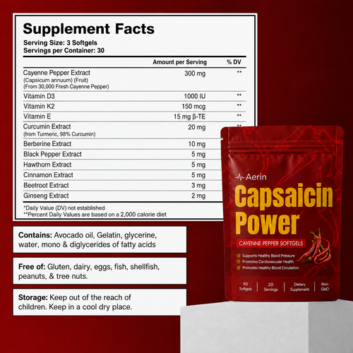Aerin Capsaicin Power CZ