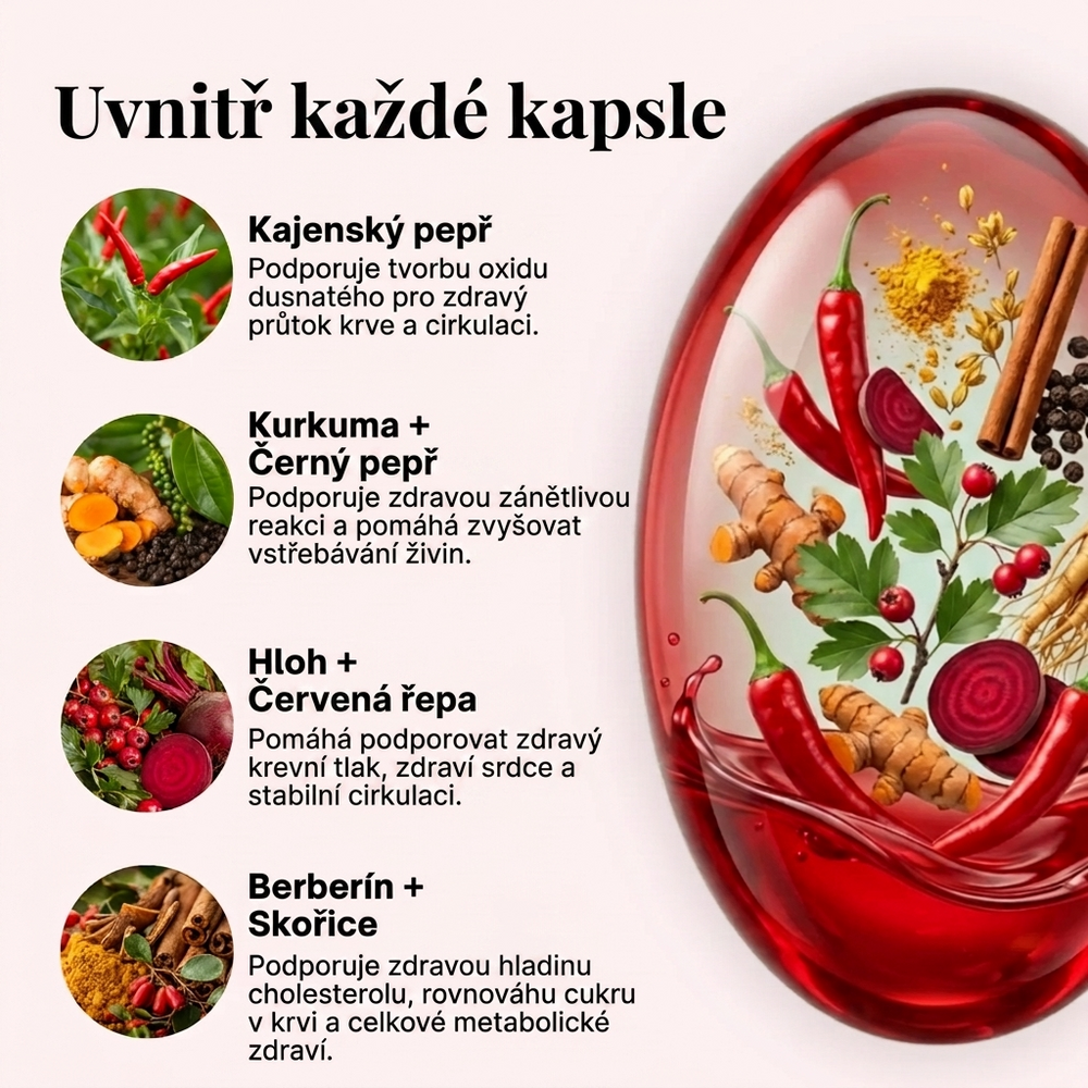 Aerin kapsaicínová síla